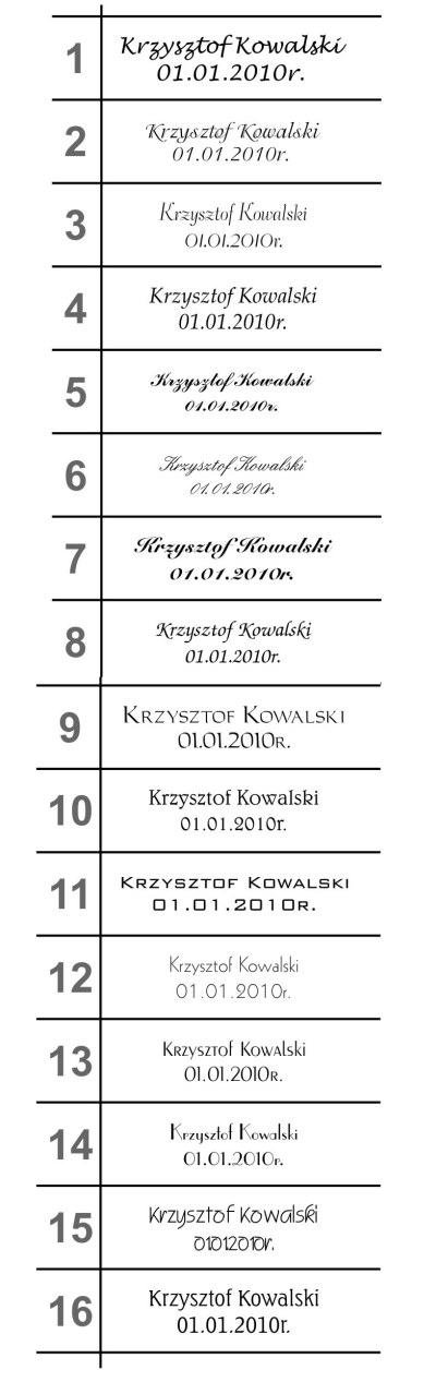Rodzaje czcionek