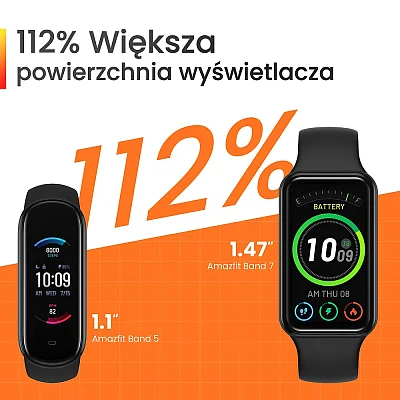 Amazfit Band 7 Black Digital Smartwatch 24mm HR B2177EU1N
