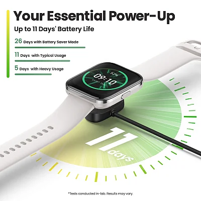 Amazfit Bip 5 Unity Grey Digital Smartwatch 38mm HR W2324US4N