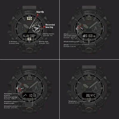 Casio G-Shock Mudmaster Carbon Triple Sensor Classic Green GWG-B1000-1A3ER