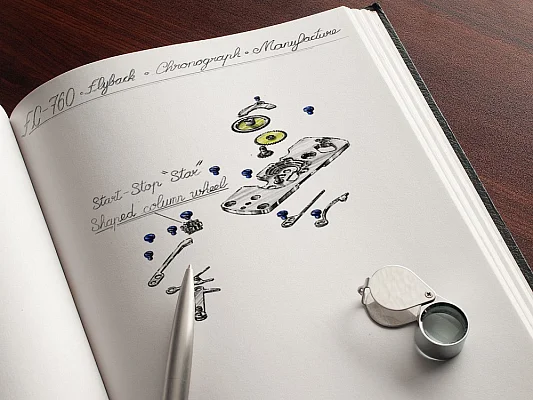 Frederique Constant Flyback Chronograph Manufacture FC-760N4H4
