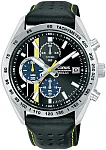 Zdjęcie zegarka RM301KX9