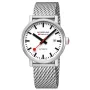  Zdjęcie 5 Mondaine SBB evo2 Automatic Date Mesh MSE.40610.SM