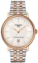  Zdjęcie 6 Tissot Carson Powermatic 80 Automatic Steel-Rose Gold Bracelet White Dial Rose Gold PVD T122.407.22.031.01