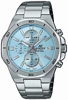 Casio Edifice Chronograph Sapphire EFV-640D-2BVUEF