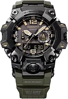Casio G-Shock Mudmaster Carbon Triple Sensor Classic Green GWG-B1000-1A3ER