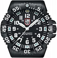 Luminox Zegarek Ścienny Wall Clock Zegar XL.BIG.40