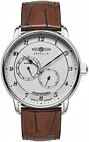 Zeppelin Friedrichshafen Automatic Regulator ZE-85681