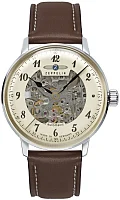 Zeppelin LZ129 Hindenburg Automatic Skeleton ZE-80685