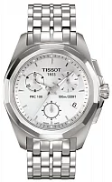 Tissot PRC 100 T008.217.11.031.00