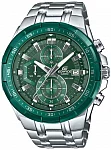 Edifice Chronograph