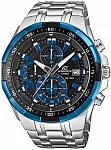 Casio Edifice Chronograph EFR-539D-1A2VUEF