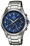 Casio Edifice Chronograph EFR-527D-2AVUEF