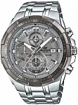 Edifice Chronograph