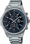 Edifice Chronograph Sapphire