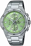 Edifice Chronograph Sapphire
