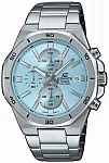 Edifice Chronograph Sapphire