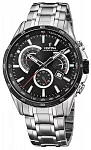 Chrono Sport
