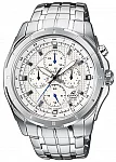 Edifice Multi-Hand