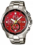 Casio Edifice Chronograph EFM-502D-4AVUEF
