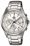 Edifice Chronograph