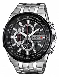 Casio Edifice Chronograph EFR-549D-1A8VUEF
