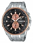 Edifice Chronograph
