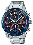 Edifice Chronograph Toro Rosso Limited Edition