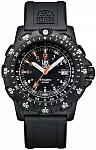 RECON Point Man 8820 Series Kilometers Scale