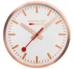 SBB Clocks