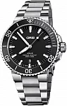 Aquis II Date
