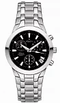 Atlantic Seahunter Chrono Integral 63456.41.61