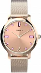 Transcend x BCRF 31mm Stainless Steel Bracelet