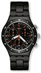 Irony Chrono Camouflage Black Coat