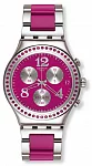 Irony Chrono Glance Secret Thought Raspberry